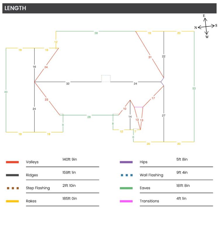 Measurement report cover showing the roof diagram for 1427 Magnolia Dr